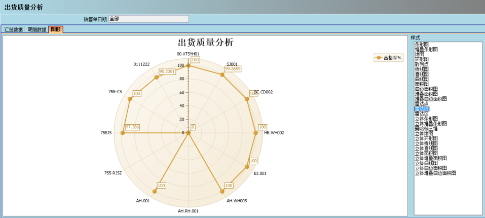 ERP乐竞官网平台,乐竞（中国）一站式服务平台
的核心价值