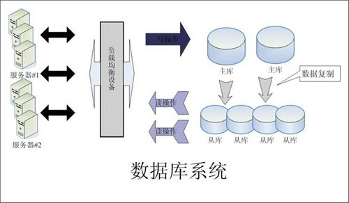怎样的Erp乐竞官网平台,乐竞(中国)一站式服务平台
可以提升企业的创新力与竞争力?