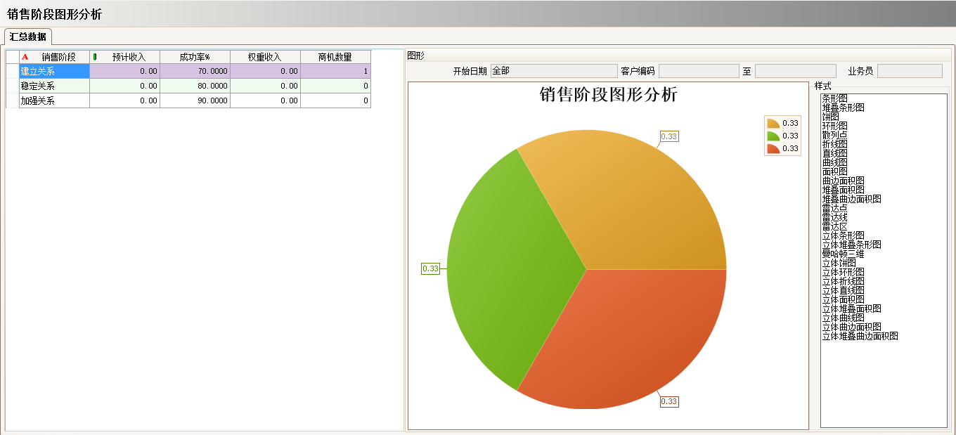 ERP乐竞官网平台,乐竞（中国）一站式服务平台
具有哪些主要的分类