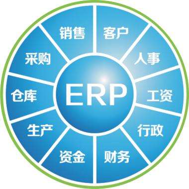 一套erp企业管理乐竞官网平台,乐竞（中国）一站式服务平台
要多少钱?