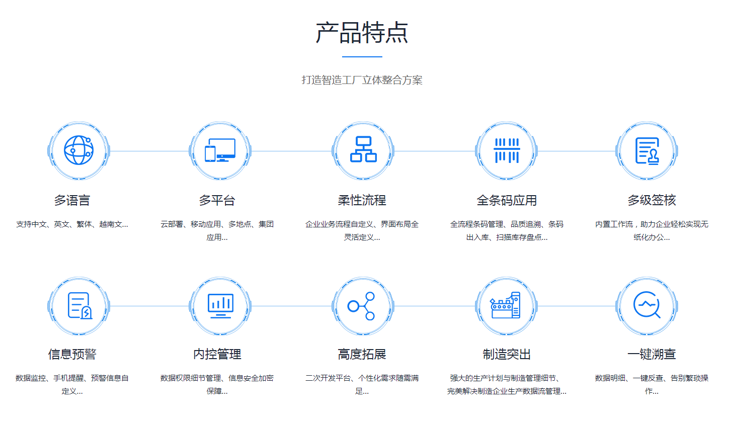  ERP乐竞官网平台,乐竞（中国）一站式服务平台
需要多少钱？