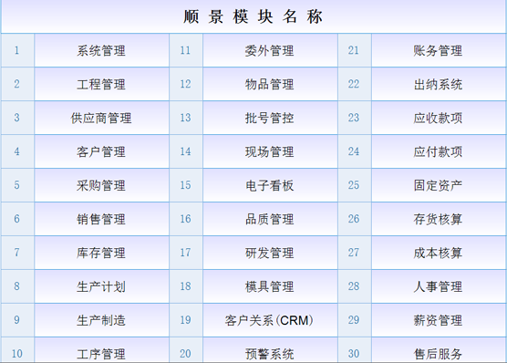 ERP乐竞官网平台,乐竞（中国）一站式服务平台
是什么意思？