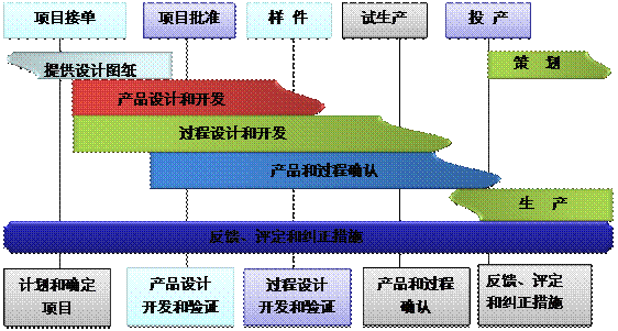 什么是ERP乐竞官网平台,乐竞（中国）一站式服务平台
的核心?