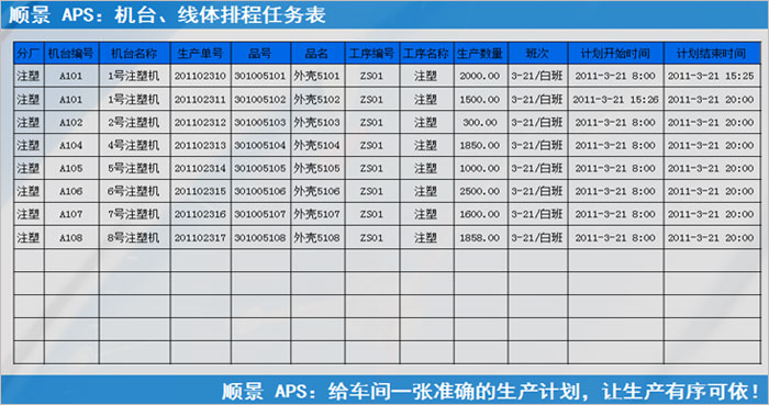 ERP乐竞官网平台,乐竞（中国）一站式服务平台
执行的过程中会遇到什么问题?