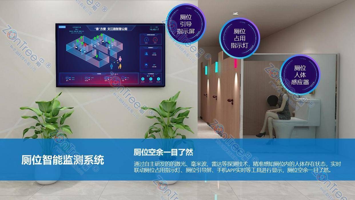 赋能智慧城市精细管理｜广州中期科技有限公司不朽情缘游戏网站民生基建新标杆！智慧公厕(图2)