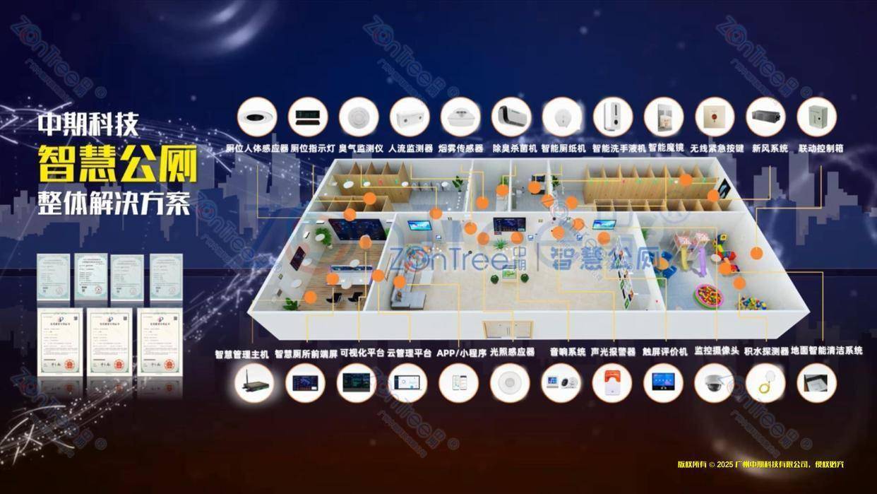 赋能智慧城市精细管理｜广州中期科技有限公司不朽情缘游戏网站民生基建新标杆！智慧公厕(图6)