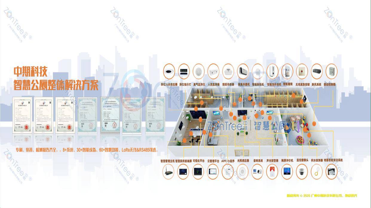赋能智慧城市精细管理｜广州中期科技有限公司不朽情缘游戏网站民生基建新标杆！智慧公厕(图8)