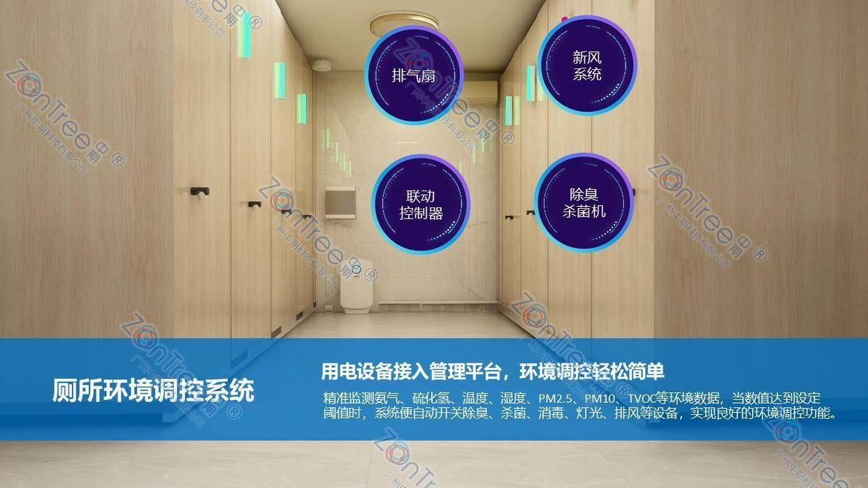 赋能智慧城市精细管理｜广州中期科技有限公司不朽情缘游戏网站民生基建新标杆！智慧公厕(图10)