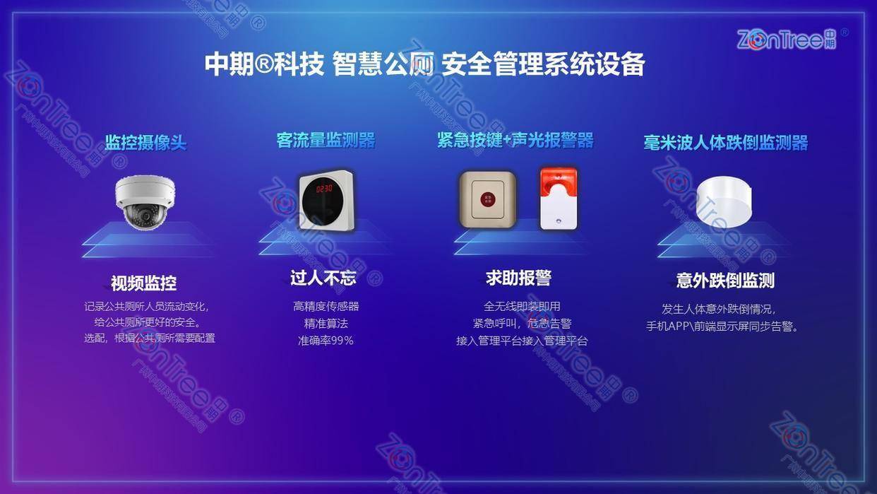 赋能智慧城市精细管理｜广州中期科技有限公司不朽情缘游戏网站民生基建新标杆！智慧公厕(图14)
