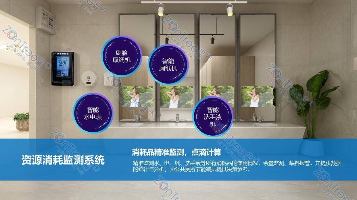 赋能智慧城市精细管理｜广州中期科技有限公司不朽情缘游戏网站民生基建新标杆！智慧公厕(图19)