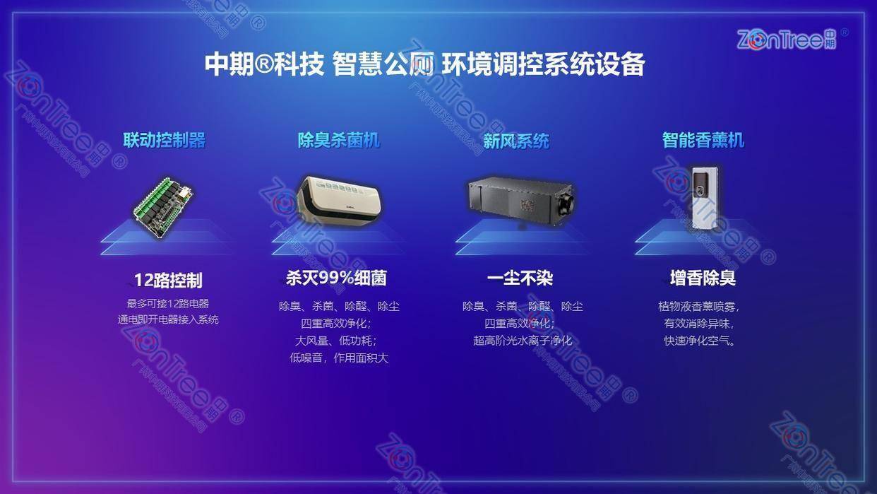 赋能智慧城市精细管理｜广州中期科技有限公司不朽情缘游戏网站民生基建新标杆！智慧公厕(图24)
