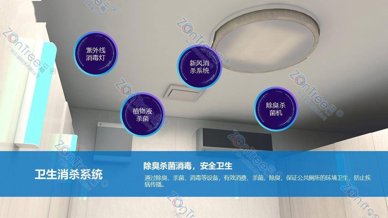 赋能智慧城市精细管理｜广州中期科技有限公司不朽情缘游戏网站民生基建新标杆！智慧公厕(图26)