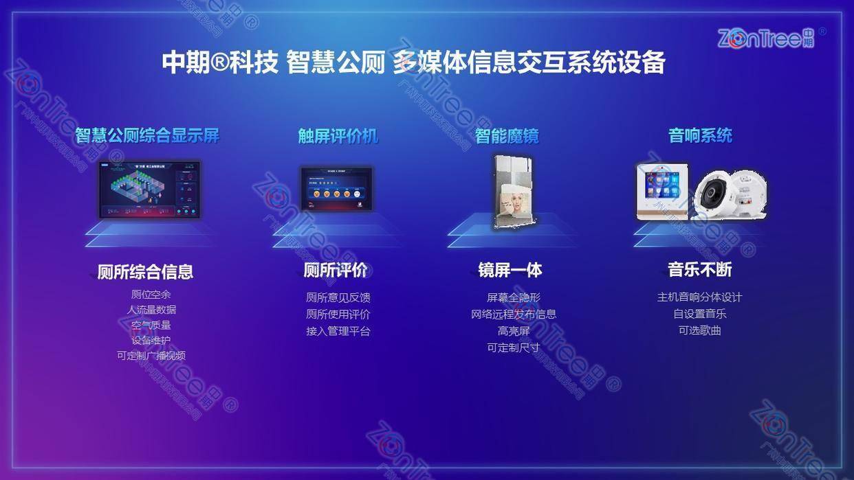 赋能智慧城市精细管理｜广州中期科技有限公司不朽情缘游戏网站民生基建新标杆！智慧公厕(图29)