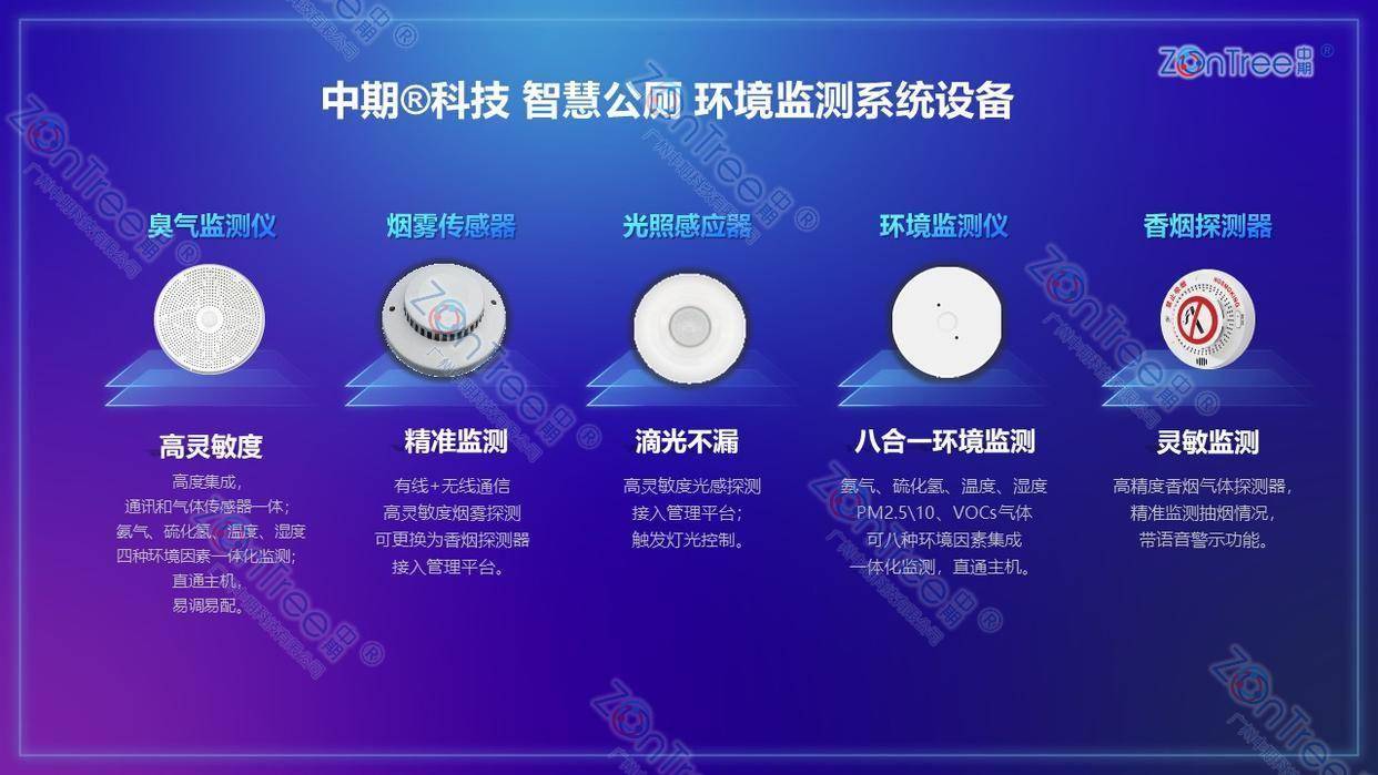 “微观革命”｜广州中期科技有限公司不朽情