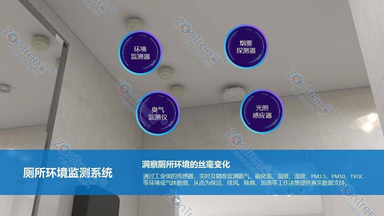 “微观革命”｜广州中期科技有限公司不朽情缘智慧公厕是智慧城市基础设施(图12)