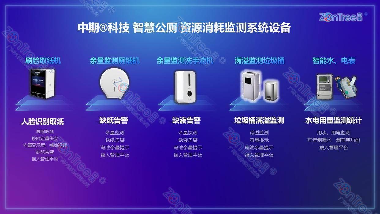 “微观革命”｜广州中期科技有限公司不朽情缘智慧公厕是智慧城市基础设施(图14)