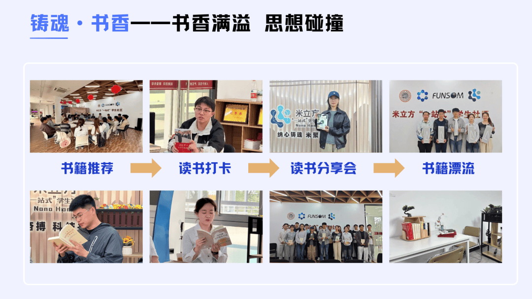 年单项支撑奖研究生会风采展示（二）不朽情缘模拟器2024-2025学(图9)